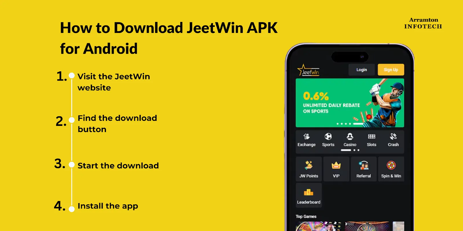 কিভাবে JeeTwin এর ওয়েলকাম বোনাস অর্জন করা যায়?